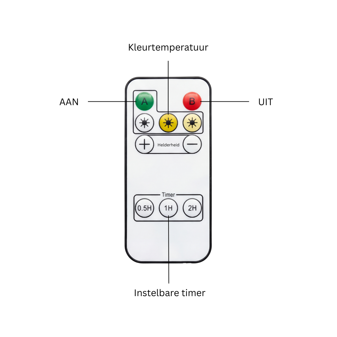 Draadloze Oplaadbare & Dimbare LED Wandlamp - Lunaro