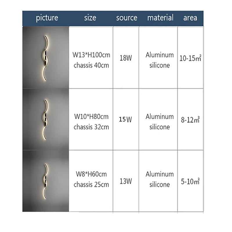 Minimalistische LED Wandlamp - LumaLine Nova