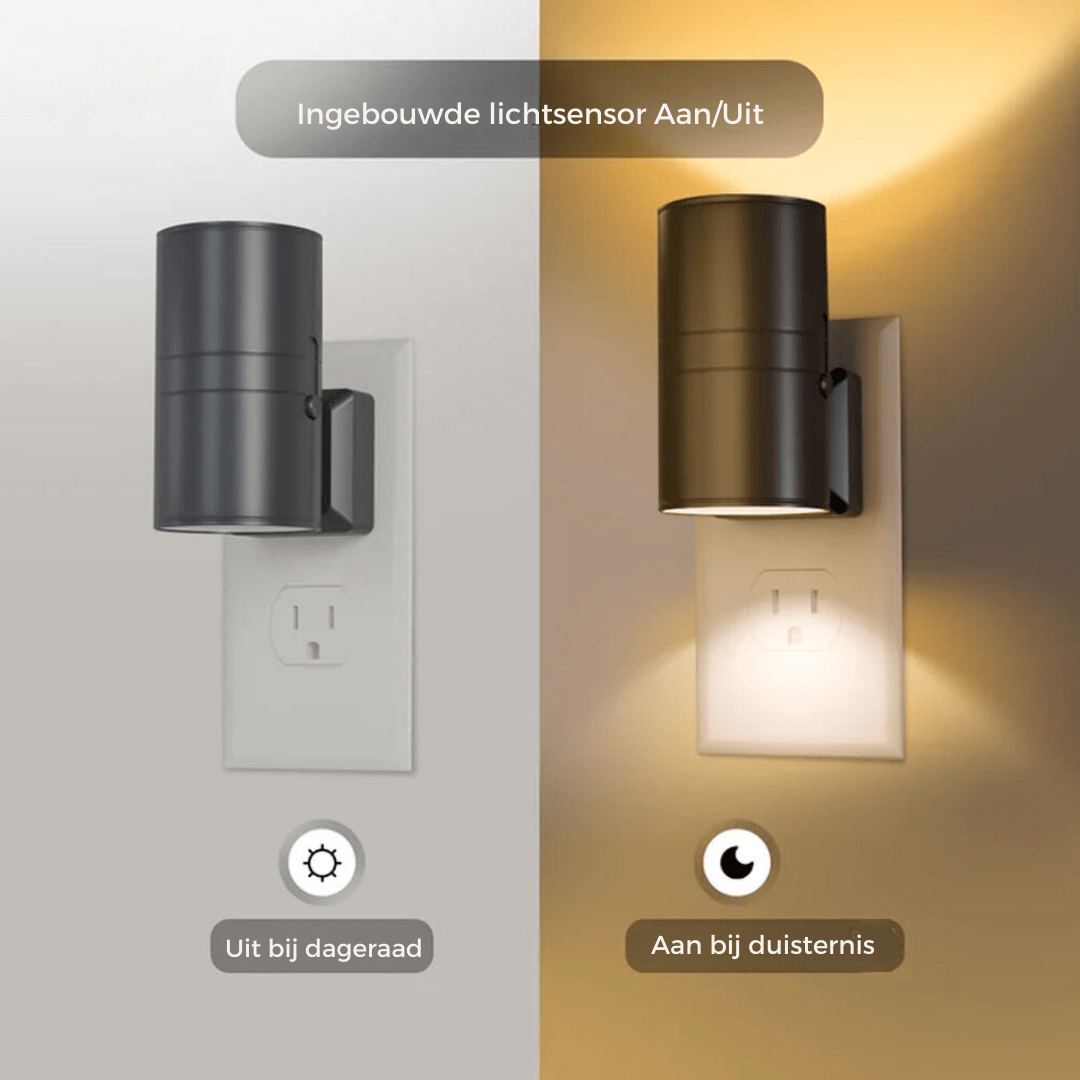 2-modi LED Wandlamp met Lichtsensor - LumiVélo